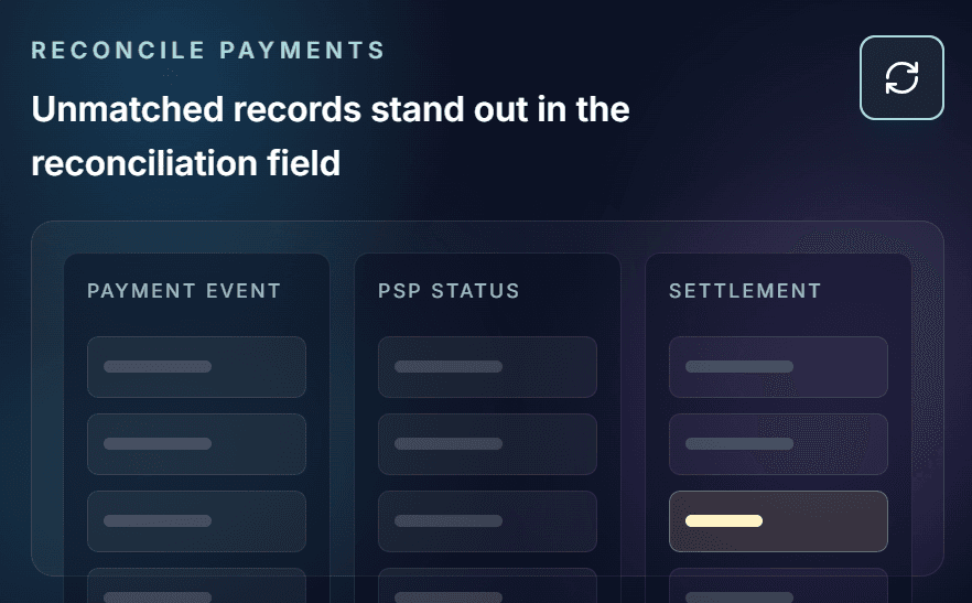 Reconciliation that finds unmatched payments screenshot