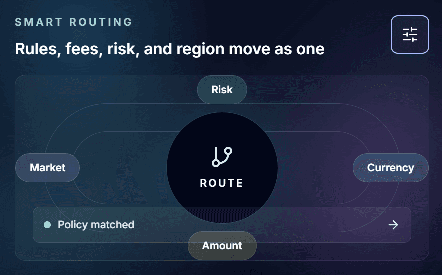Smart routing screenshot